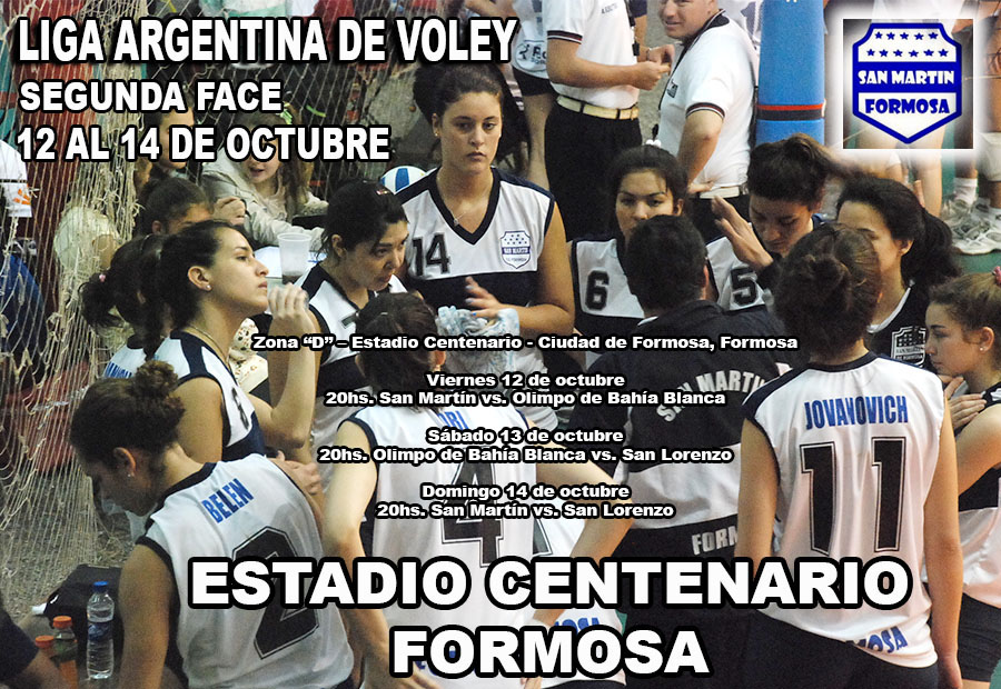 Liga Argentina Femenina: Confirmados los grupos y sedes de juego para la segunda fase